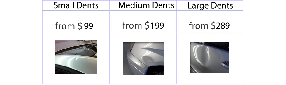 Dent Repair Pricing